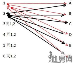 �齫��̨��Ƶ��ϰ��ϯ��APECʱ�䣺���Ѽ�...