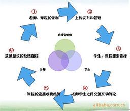 ������ħ��ԭ����Ƶ��ý���ɽ�������ҵ���ܼ��š�һ�����֡�������(ͼ)...